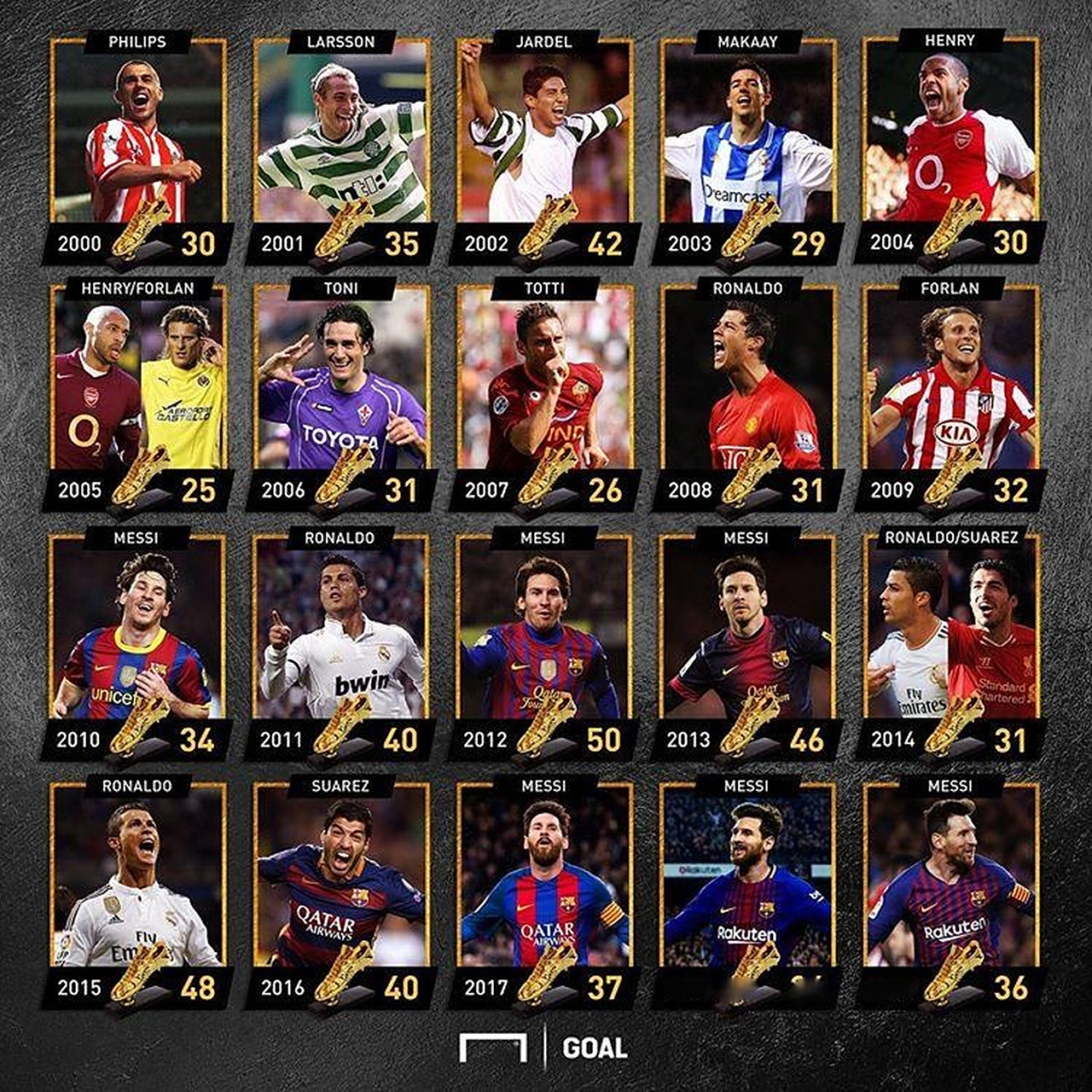 官方：津门虎球员陈哲宣因辱骂裁判员，停赛5场罚款5万